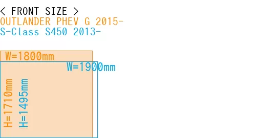 #OUTLANDER PHEV G 2015- + S-Class S450 2013-
